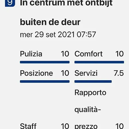 Bed & Breakfast Frai 4*